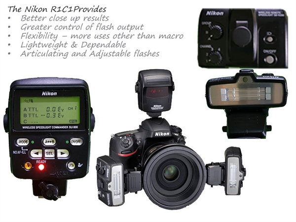 Nikon R1C1 Close-up System Review