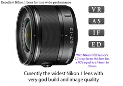 Nikon 1 6.7-13mm f/3.5-5.6 lens Review