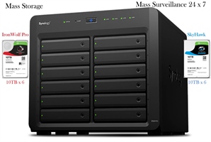 Photo Storage Solution Synology Diskstation