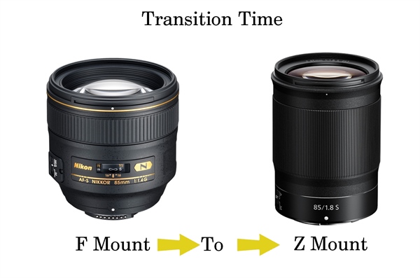 DSLR Nikon F Lens to Z Mirrorless Lens