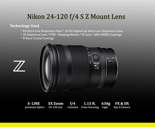 NIKON Z 24-120mm f/4 S Lens Review