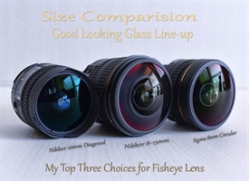 Three best Fish-eye lens compared