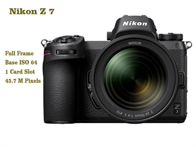 Nikon Z7 Real World Review Z Series