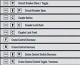Train Simulator 3 Keyboard Shortcuts - B