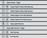 Train Simulator 3 Keyboard Shortcuts - D
