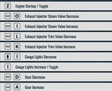 Train Simulator 3 Keyboard Shortcuts - D