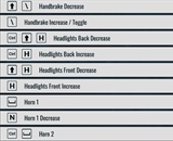 Train Simulator 3 Keyboard Shortcuts - E