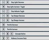 Train Simulator 3 Keyboard Shortcuts - K