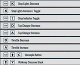 Train Simulator 3 Keyboard Shortcuts - K