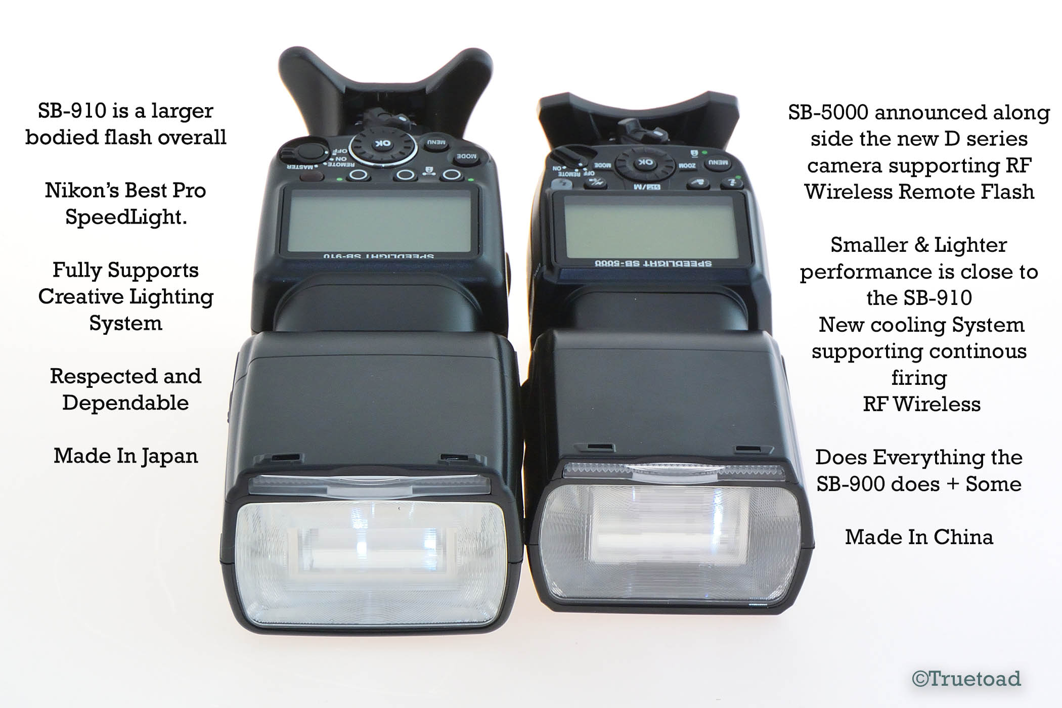 カメラ その他 Nikon SB-5000 vs the SB-910 which flash is best
